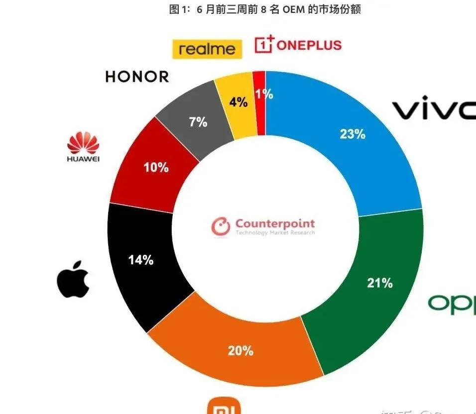 三星企业目前在全球的现状,三星集团的现状分析