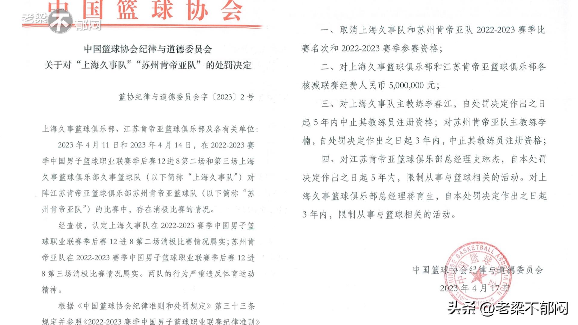 中国篮协回应“假球”质疑,中国篮协调查“假球事件”