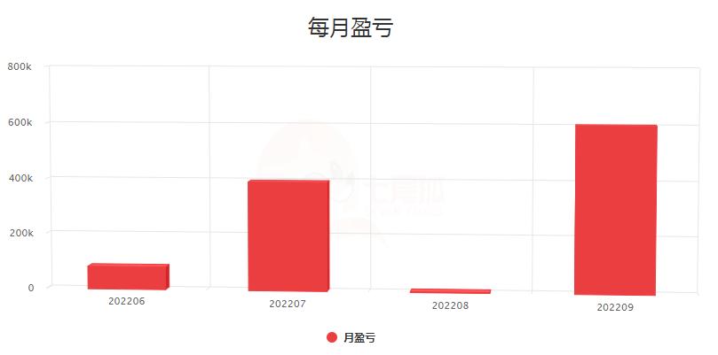 后来者居上凭本事,后来者居上会长久吗