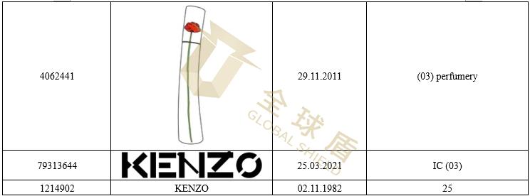 「22-2442、2497」GBC代理品牌KENZO又发案！抓紧时间提现