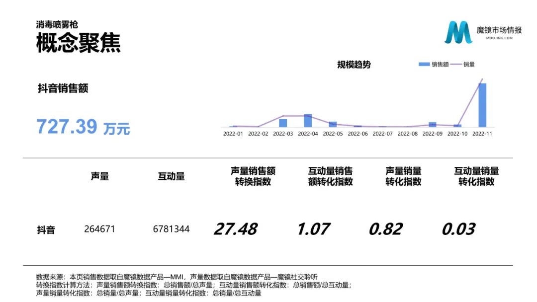 未来10年新消费的八大趋势,未来5年消费发展趋势