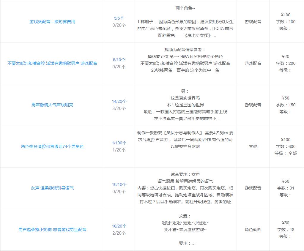 为什么欧洲游戏都有中文配音,中文配音最好的外国游戏