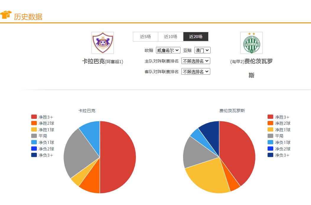 足球竞彩比赛结果英格兰,竞彩足球今日推荐米亚尔比