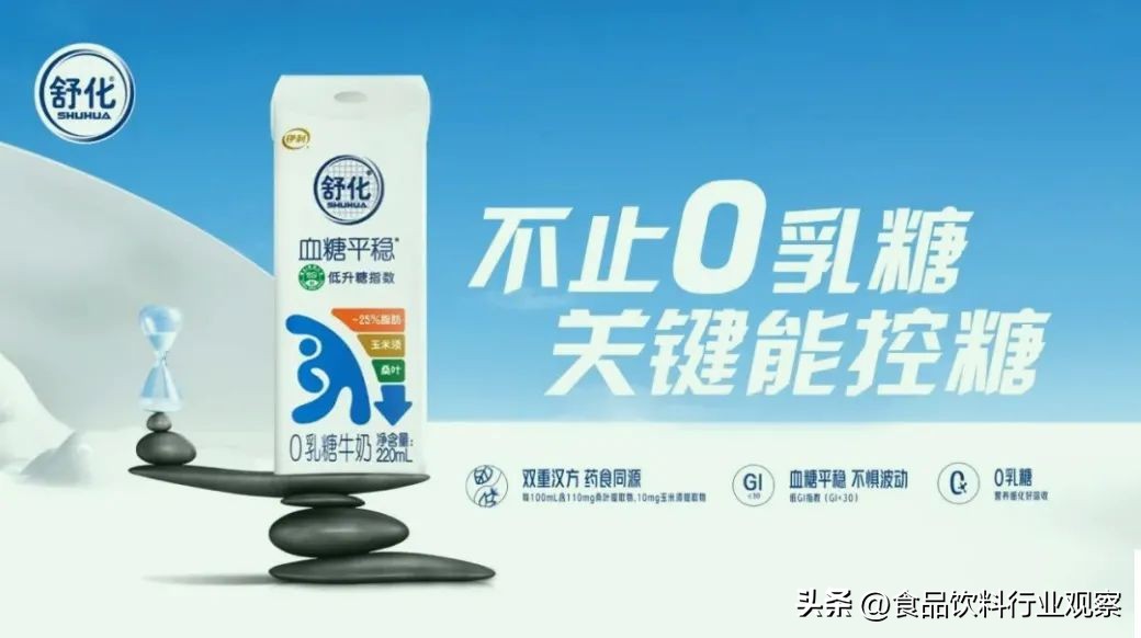 2022年伊利液态奶市场渗透率,2024年伊利液态奶客户大会视频