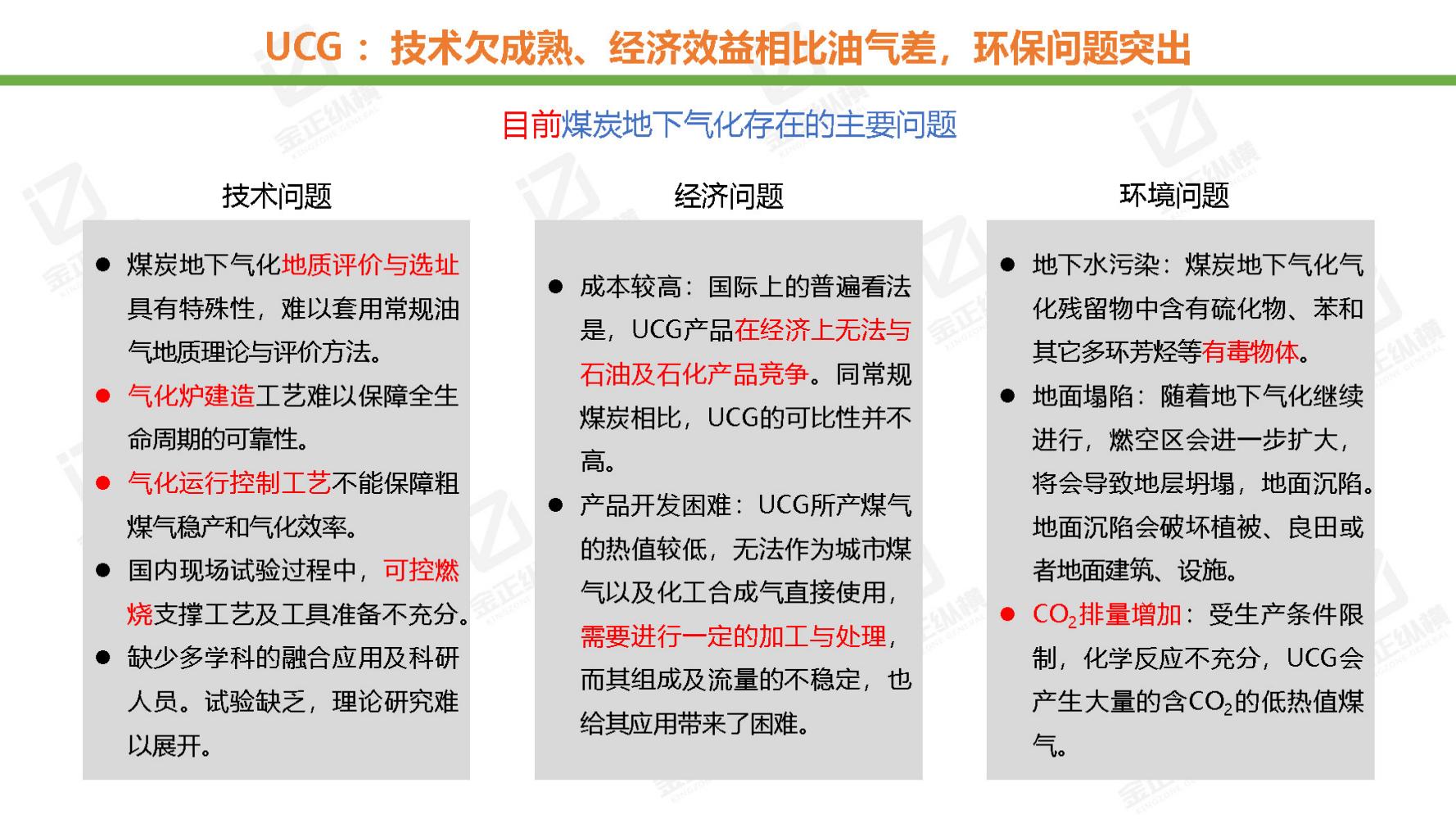 节能风电与氢能源未来机遇,世界与中国能源转型发展报告
