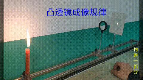 凸透镜成像规律初中物理习题讲解,初中物理复习凸透镜成像规律视频