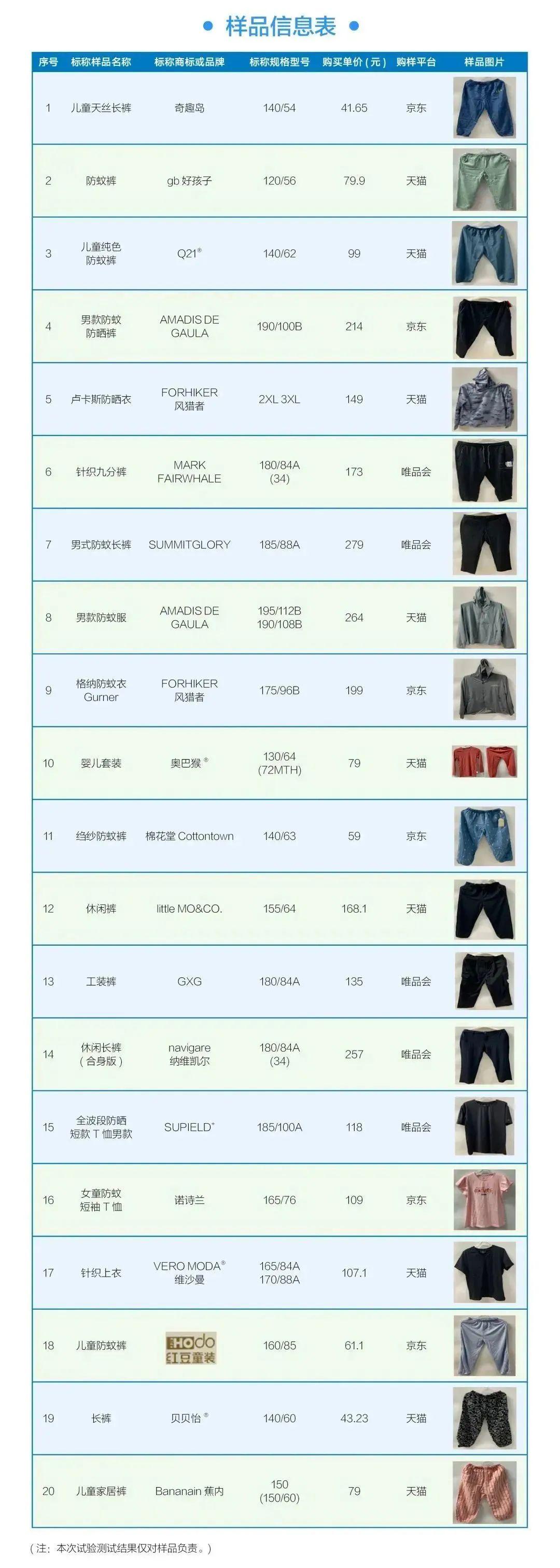 儿童手表电话带点读笔,点读笔儿童手表