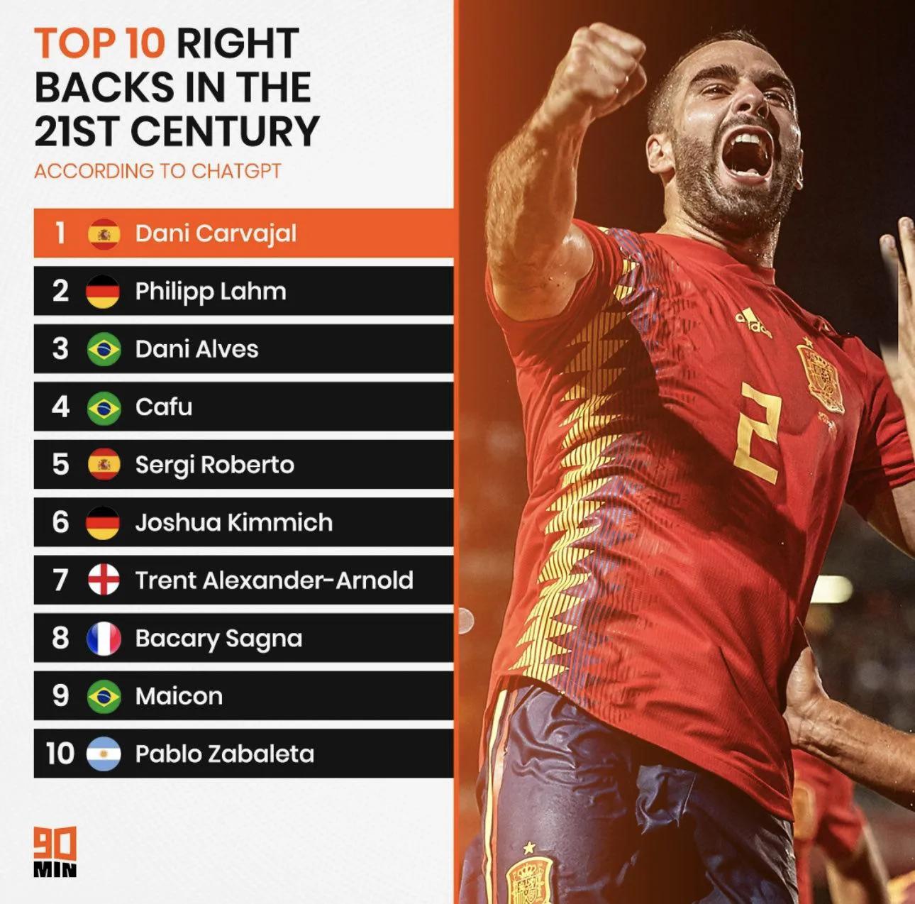 皇马输球合集,皇马输球拉莫斯背锅