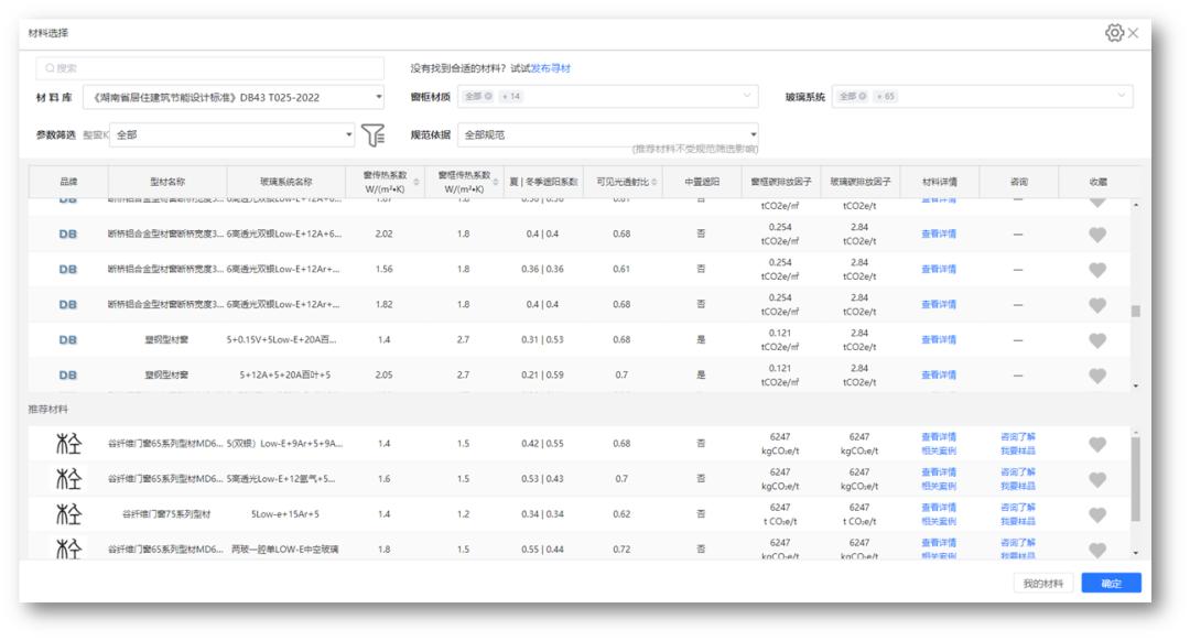 广东省居住建筑节能设计标准,湖南省最新建筑节能政策