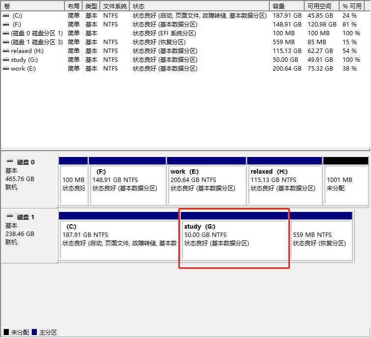 教你一招正确给电脑磁盘分区,网警手把手教你给电脑磁盘分区