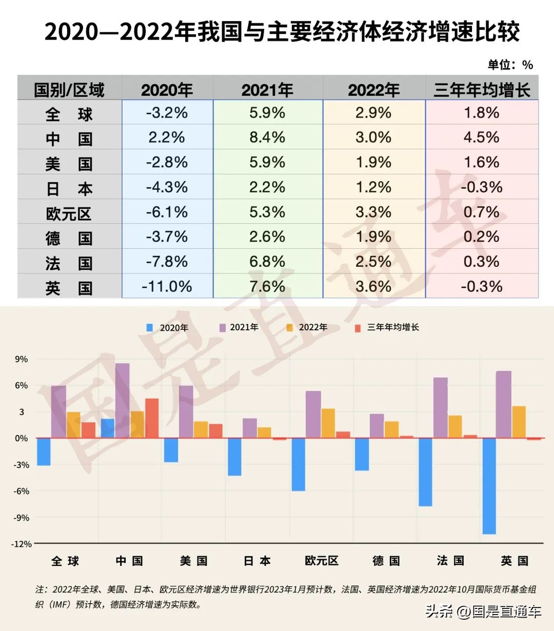 三大重要动力源之一,对这个世界来说我们是什么