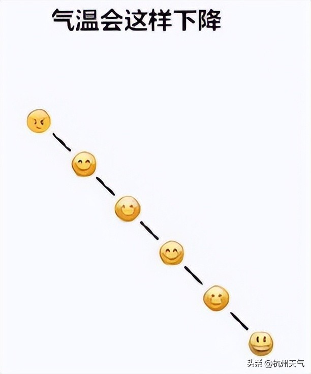 零下4度下雪吗,零下4度的天气会有雾吗