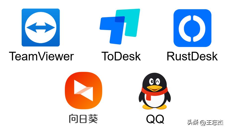 十大隐藏远程控制软件,电脑远程控制软件哪个最好用