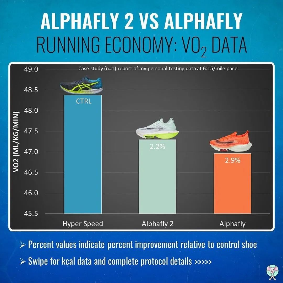 nikenewbalance,nike跑步鞋最顶尖的跑鞋