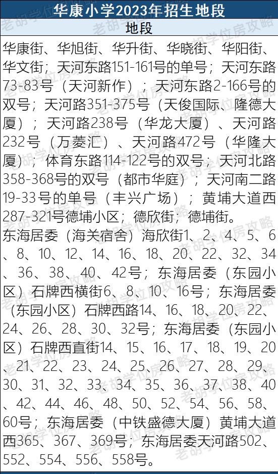 海关小学变华康!160个学生,160张课表?