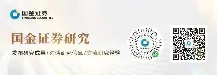 金融工程高智威|成长价值和大小盘双风格轮动基金如何识别与优选
