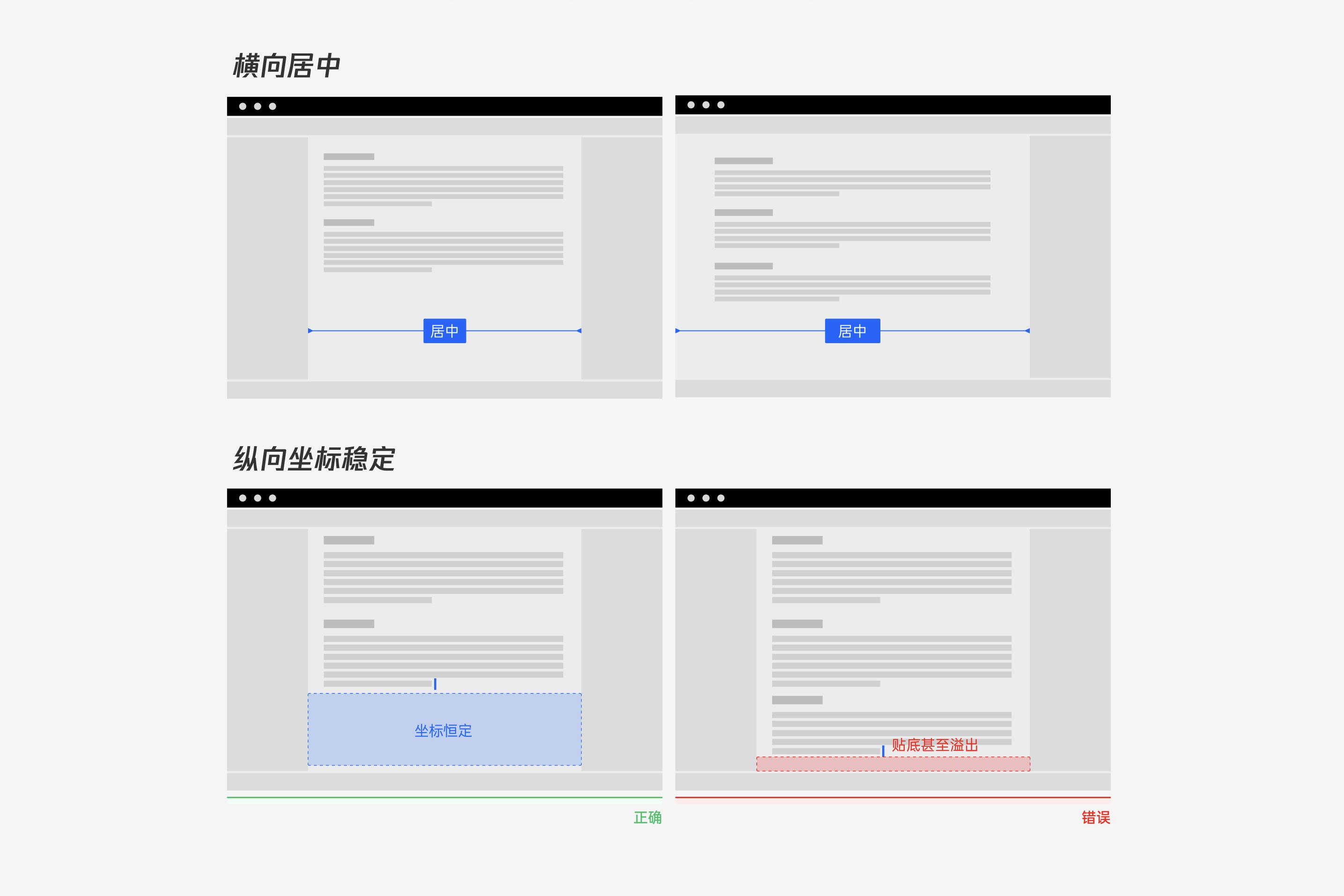 超全的桌面写作工具分析