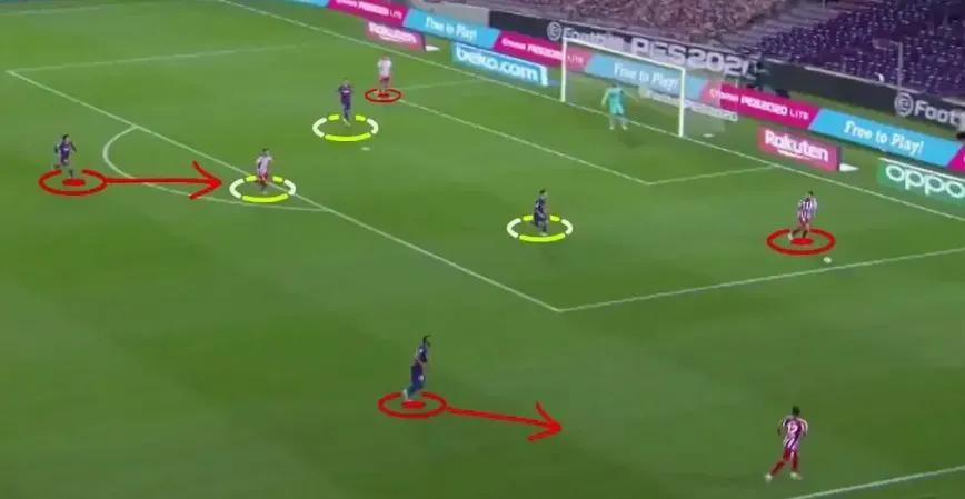 足球打法的演变,足球战术的变更