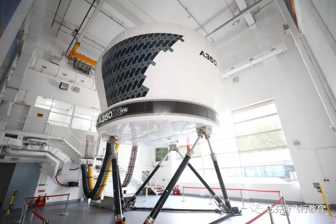 达芬奇航空航天培训基地,达芬奇与飞行