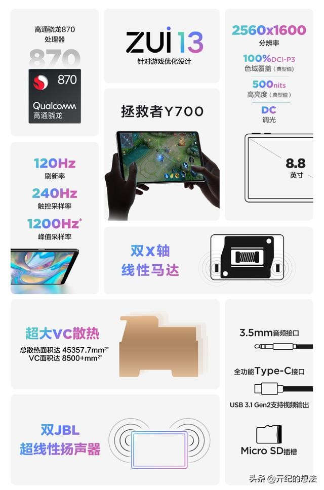 最便宜的骁龙870全新平板,900元超大屏骁龙870平板推荐
