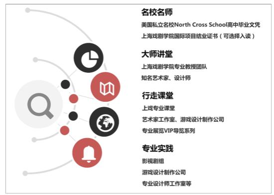 上海国际艺术高中课程,上海艺术类国际学校