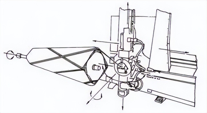 复合材料加工设备展览会2003,复合材料缠绕成型国内外发展情况