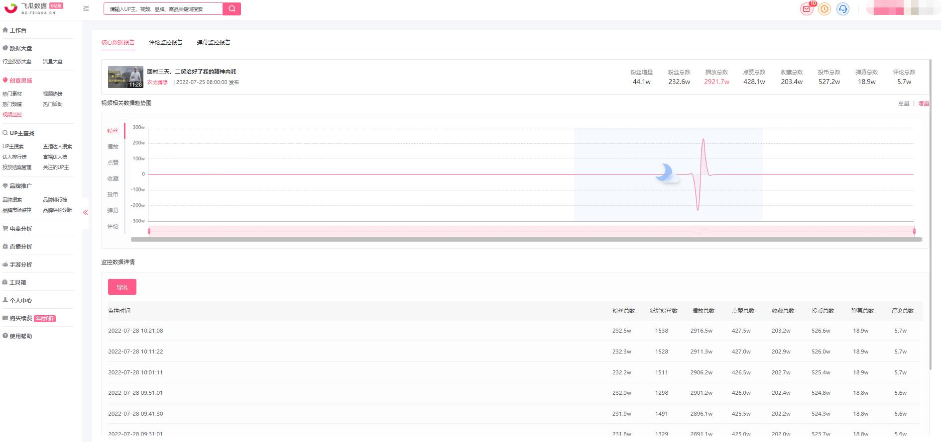 B站数据实时监控，快速掌握up主视频热度走向