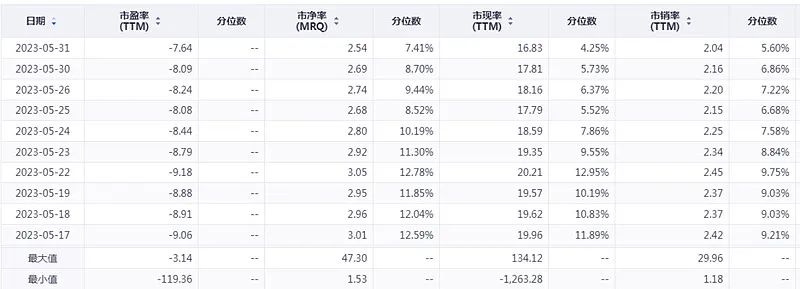 b站2024年还容易赚钱吗,2024b站收益怎么算