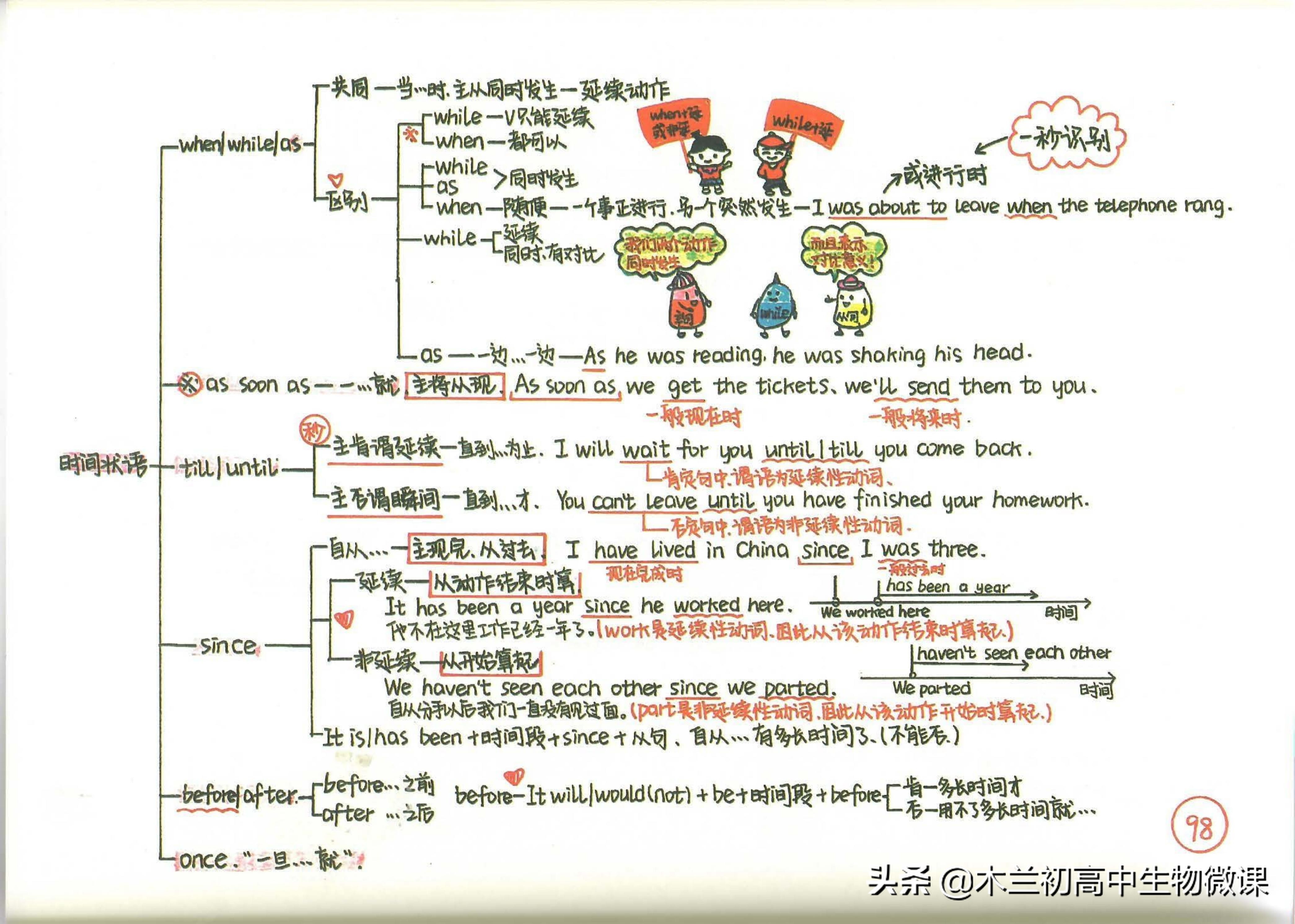 新概念英语第四册有新语法吗,间接引语定语从句