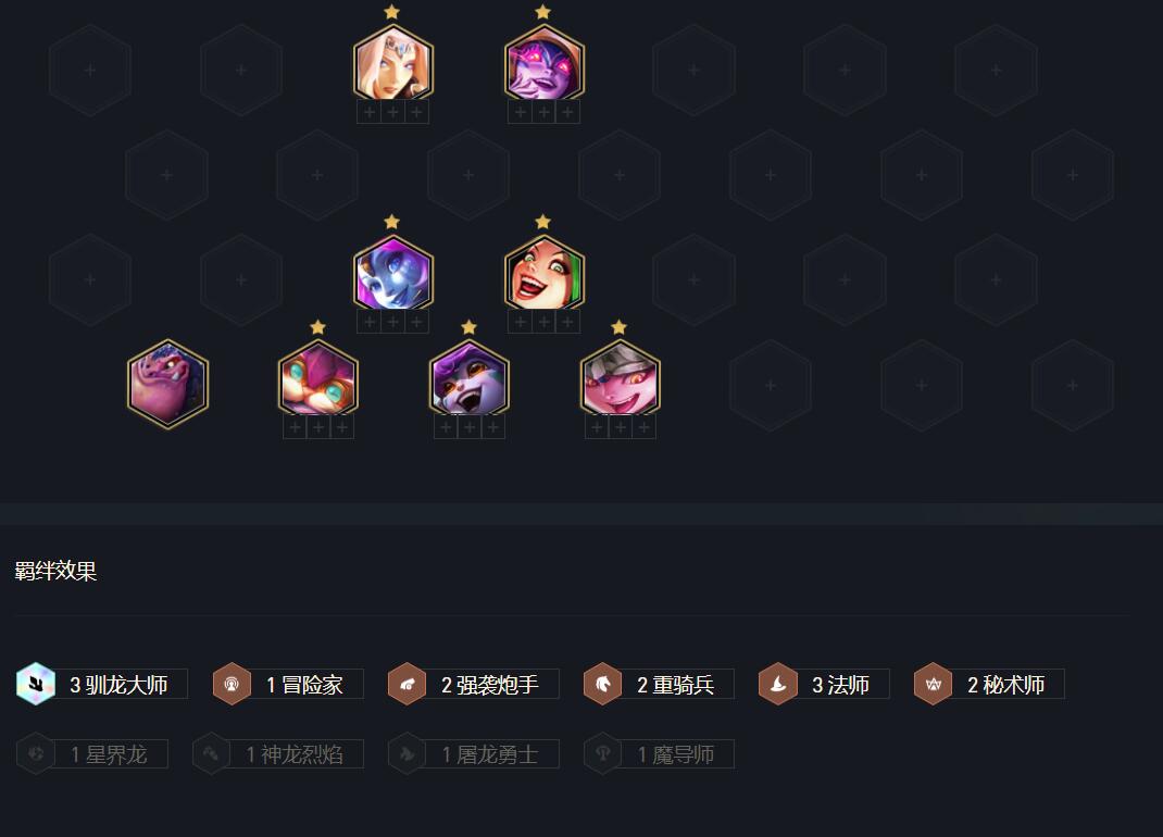 金铲铲之战巨龙之巢凤凰最强阵容,金铲铲巨龙之巢塔姆阵容搭配