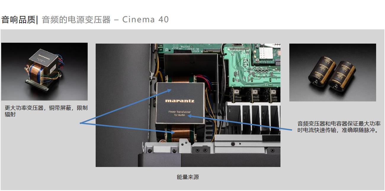 马兰士cinema40是纯前级吗,马兰士cinema40背面图
