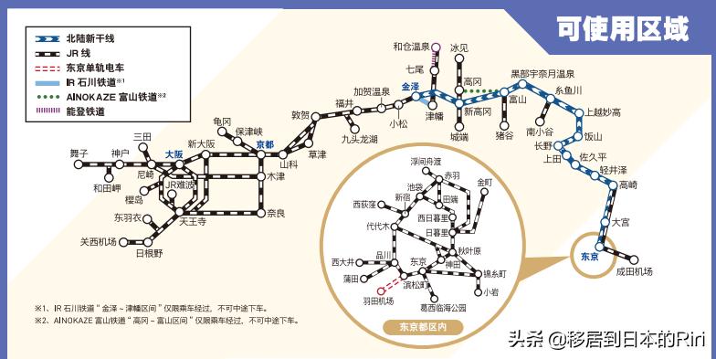 日本jrpass7日周游券,日本新干线搭乘攻略
