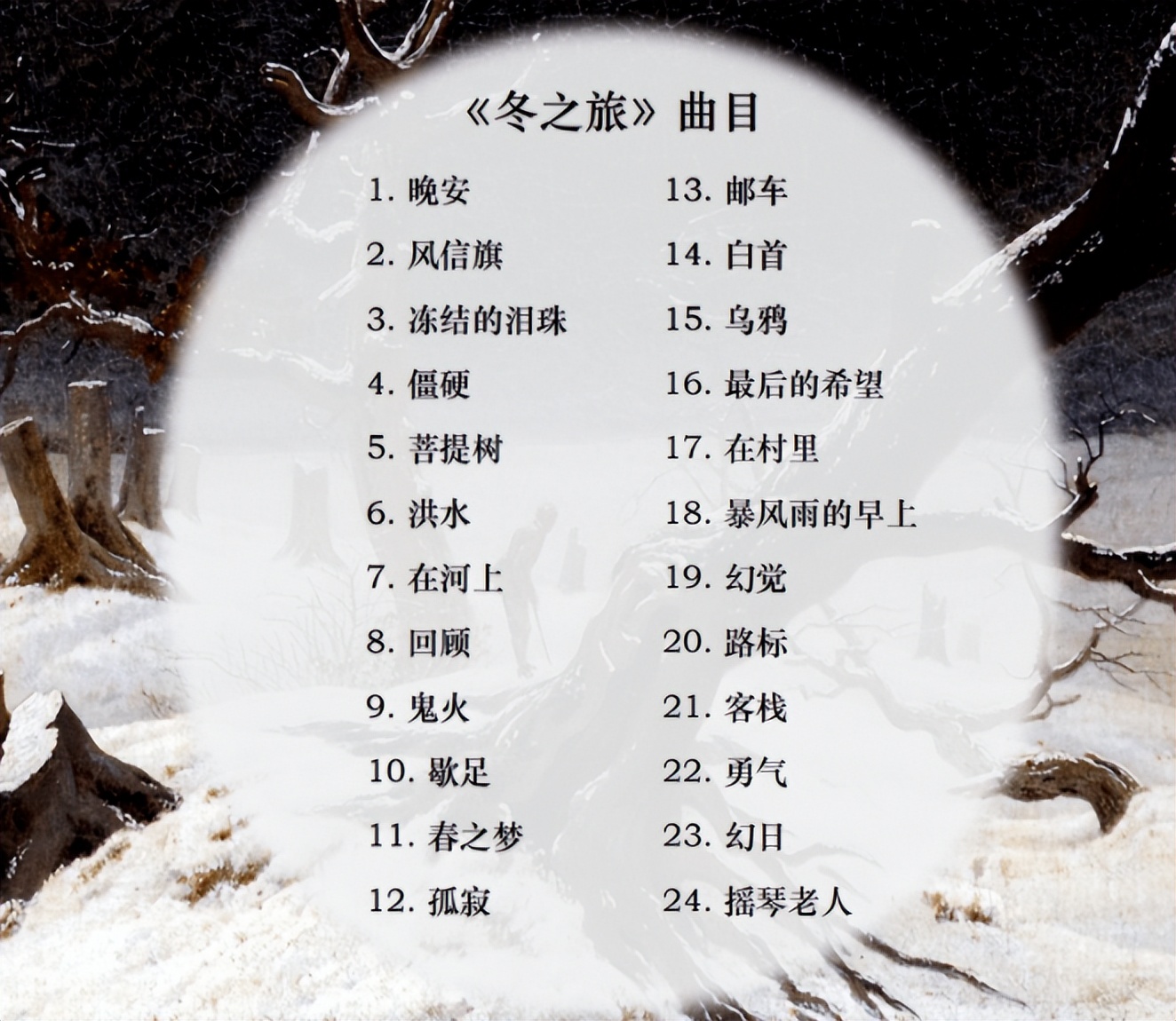 冬季的诉说聆听舒伯特《冬之旅》,舒伯特冬之旅是艺术歌曲还是歌剧