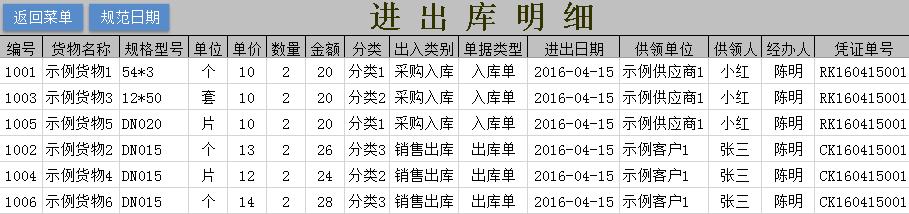 excel库存出入库明细表,excel出入库自动算库存