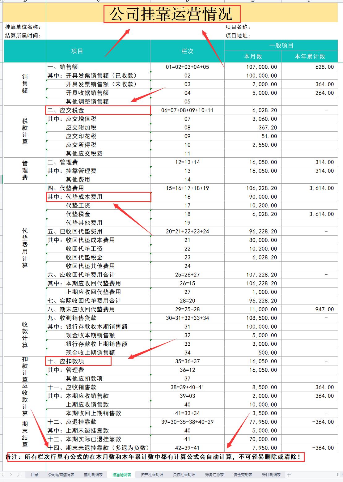 内账会计必须会做哪些表格,会计做内账流程和步骤