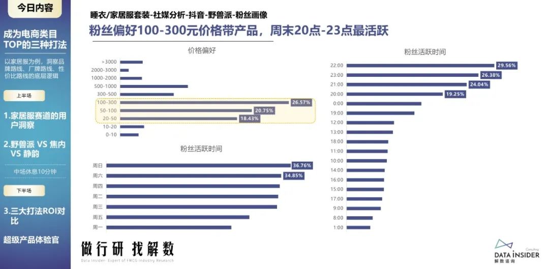 蕉内野兽派,野兽派跟蕉内区别