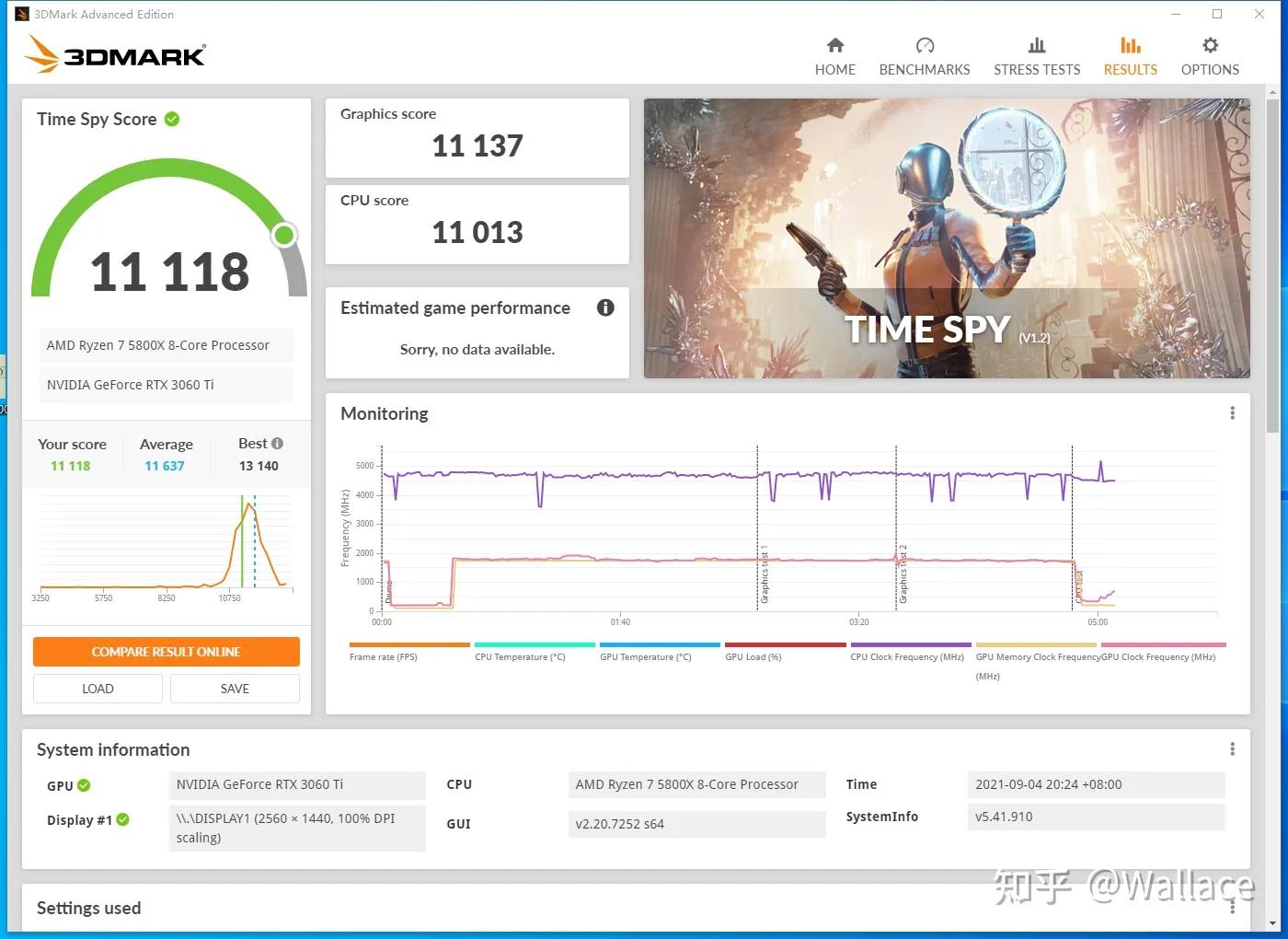 rtx3060ti显卡什么级别,矿卡rtx3060ti测评