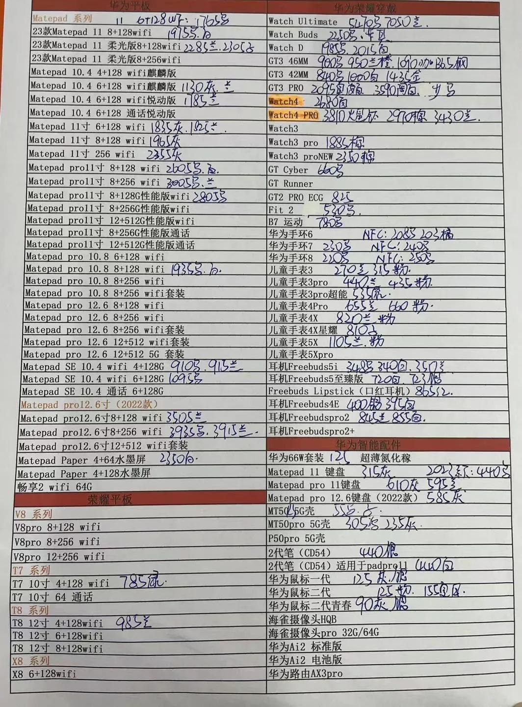 7月12日华强北手机报价,11月6日华强北手机报价