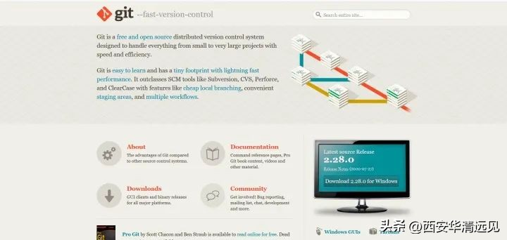 程序员必备的100个网站,程序员常有的网站推荐一些