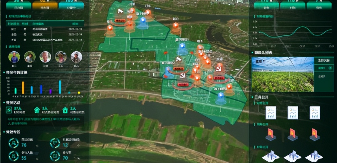 业内：数字乡村是一个系统性工程；锅圈汇：C2F模式构建竞争壁垒