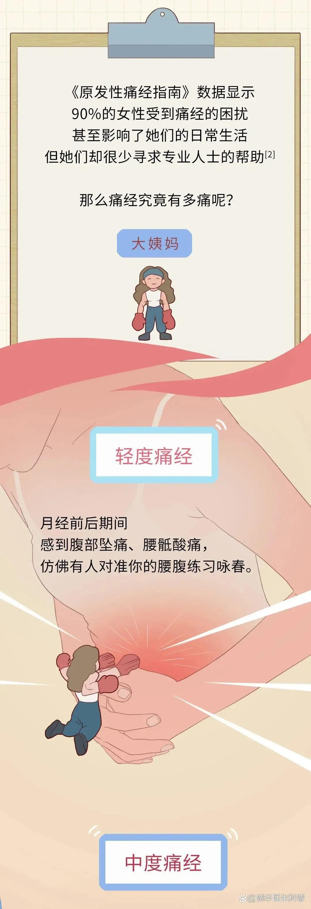 「姨妈痛」是一种什么“体验”？一组漫画揭露真相，女孩子都懂