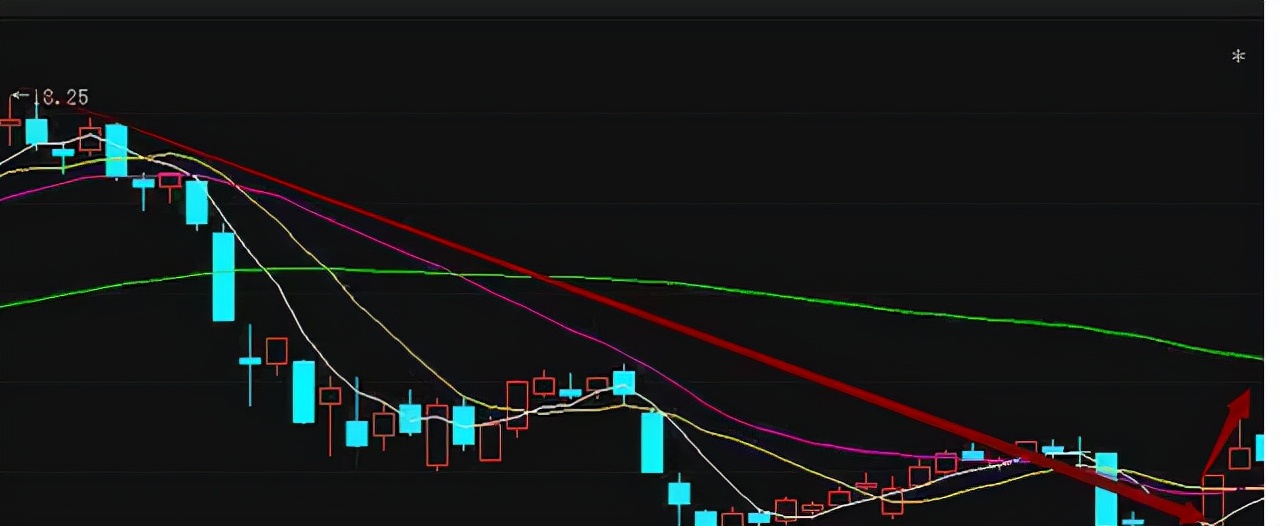 炒股难吗为什么大部分人亏钱,十大经典炒股口诀轻松抓住买卖点