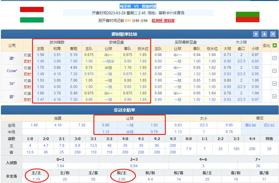 今日竞彩推荐德国vs葡萄牙,竞彩捷克和澳大利亚