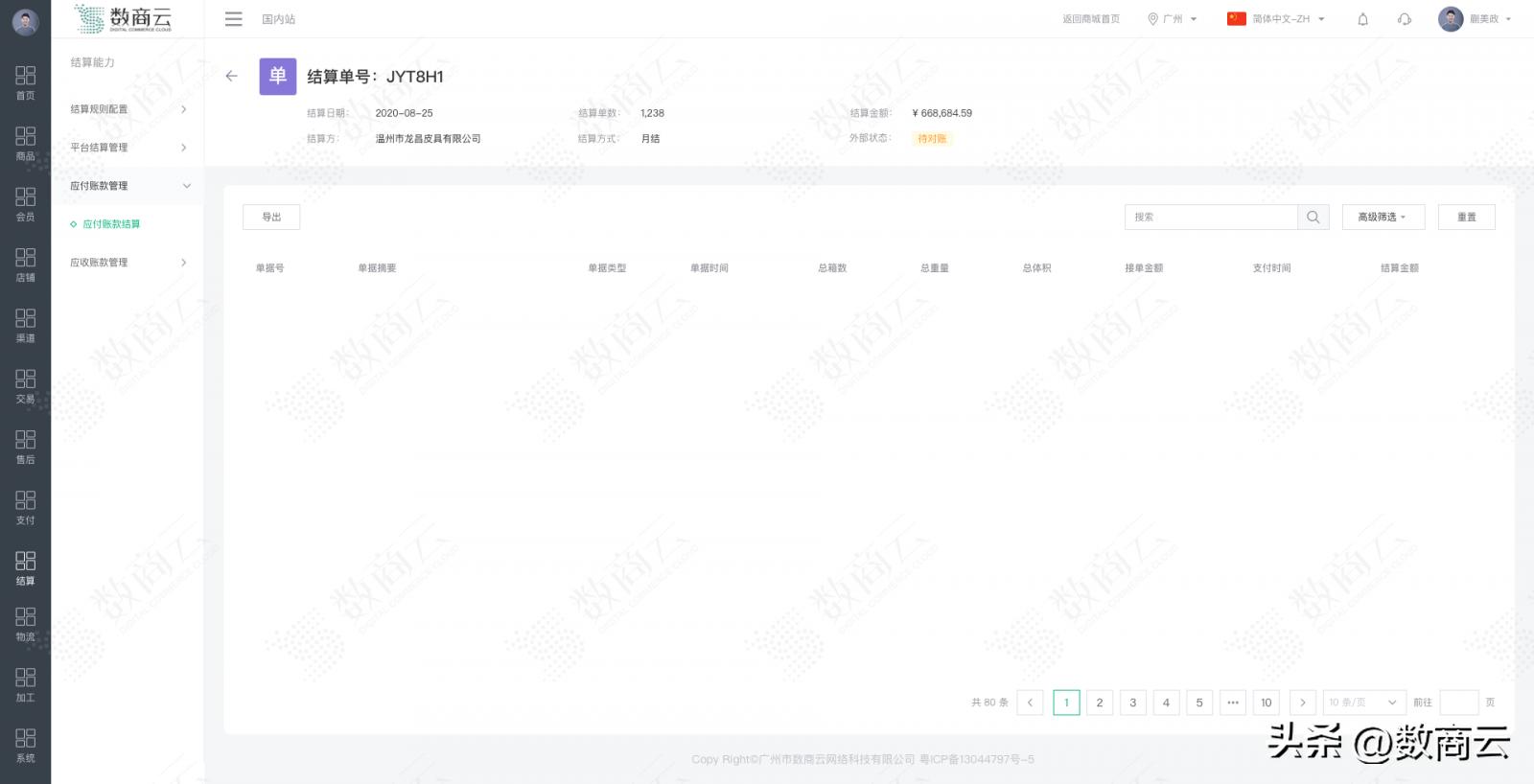 实现化工产业高效供需匹配，B2B商城系统加速企业数字化转型
