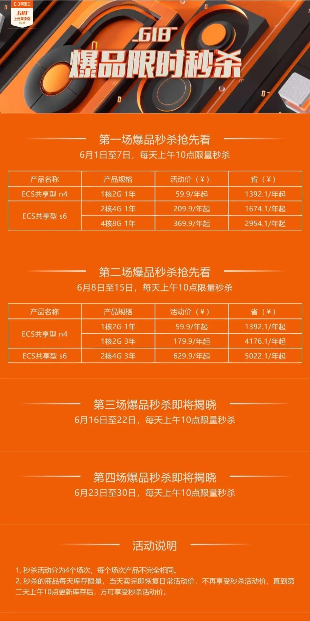 阿里云618购物狂欢节推荐,阿里云开年大促全攻略