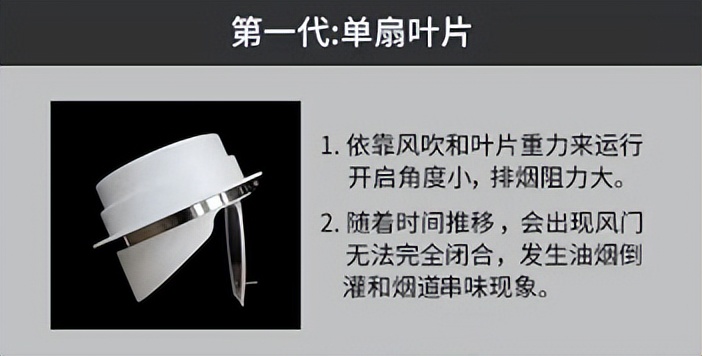 厨房油烟排不出去和净化器有关吗,厨房很浓的油烟味怎么解决