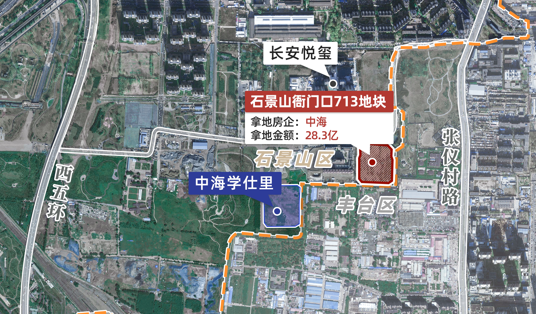 北京楼市怎么办,北京楼市回暖了吗