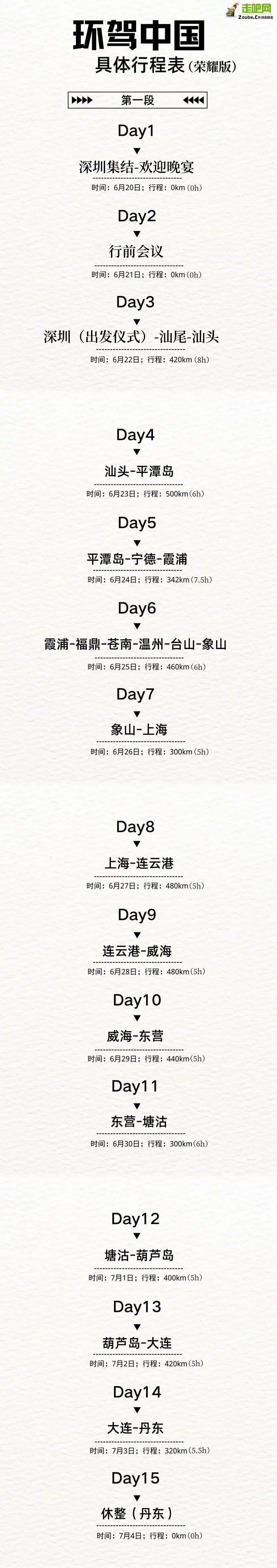 中国8大经典自驾路线,中国最美沿海自驾路线