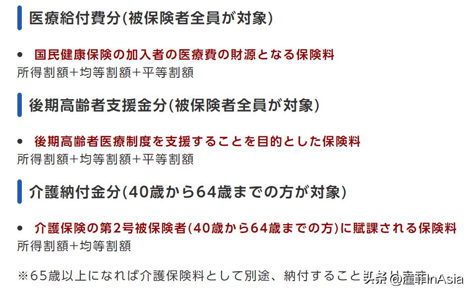 在日就医/医保缴纳及报销详解