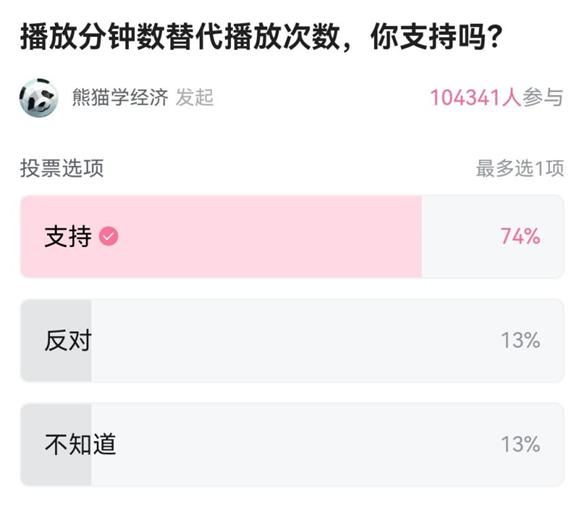 b站退出激励计划播放量会上升吗,b站发布多久上热门